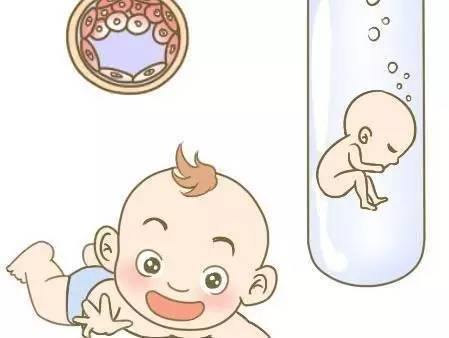 着床障害